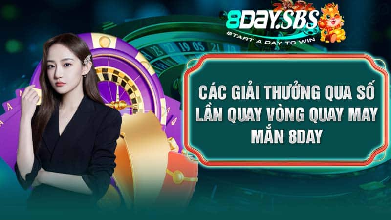 Các giải thưởng qua số lần quay vòng quay may mắn 8DAY